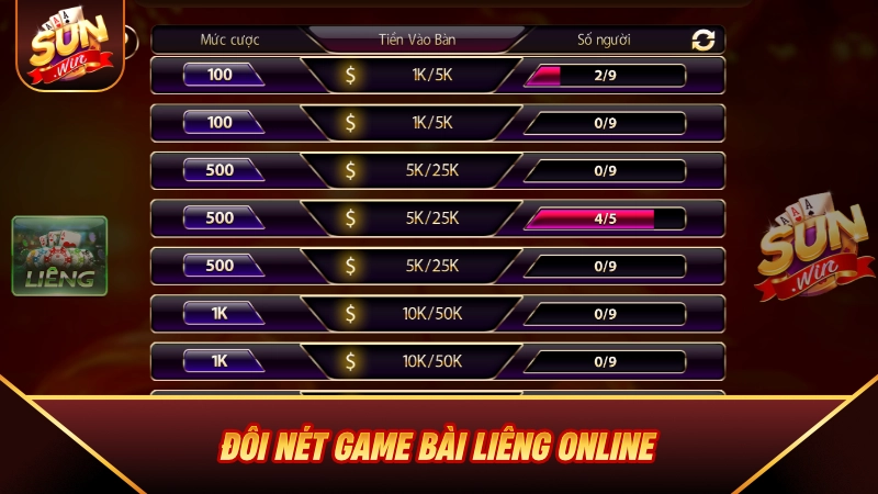 Liêng - Hướng Dẫn Luật Chơi Và Mẹo Tố Bài Bá Chủ Bàn Cược Đôi nét game bài Liêng online